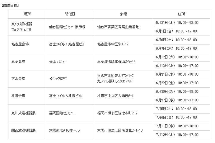 「フジノン映像機器 内覧会2018」スケジュール