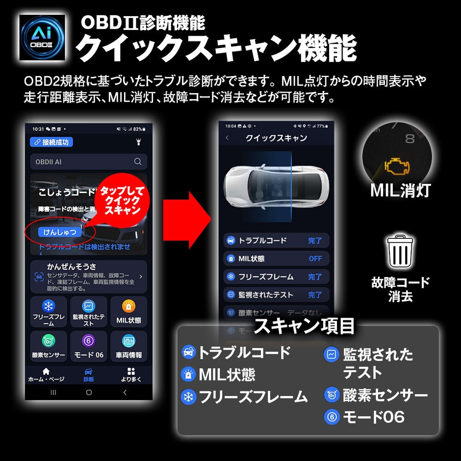 クイックスキャン機能