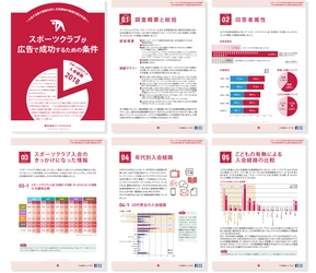 スポーツクラブ集客の約75％～80％はWeb、チラシ、口コミ！ マックスヒルズ、入会経路に関するアンケート調査を実施