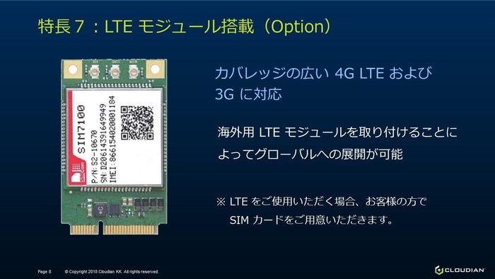 AI BOX LTEモジュール