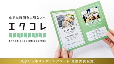 エクコレは、故人の写真や思い出をデザインした、開いて見ることのできる特許審査請求中の技術を用いた葉書です。 一般的な広告DMとは異なり、ご遺族や大切な方にとって「捨てるもの」ではなく「残しておきたいもの」となることを目指して開発しました。