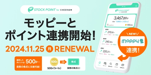 StockPoint for CHEER証券、リニューアルでポイント連携開始！モッピーの1,200万人超ユーザーに新たなポイント活用を提供