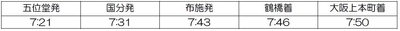 大阪線２