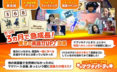 マグナパーティ
