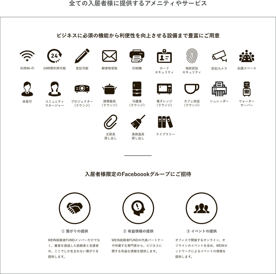 WEIN挑戦者STUDIO_設備とサービス