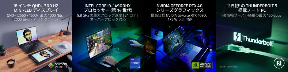Razer Blade 18 特徴イメージ