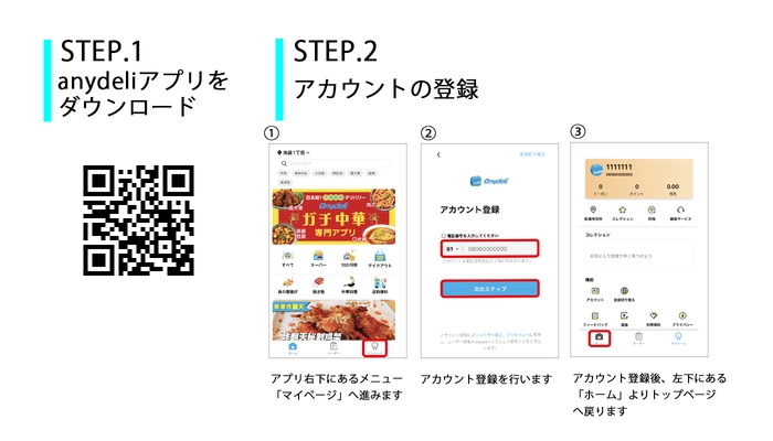 チケット購入方法step1〜2