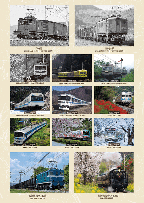 「鉄道の日記念乗車券　～創立125周年～」イメージ4