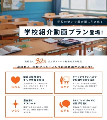学校紹介には動画が必須 豊富な動画活用メリット