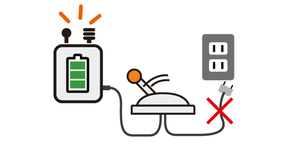 モードの自動切替