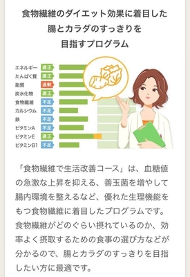 コース説明