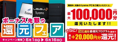 ボーナスシーズン到来！最新パソコンをお得にゲットしよう！ 対象iiyama PCのご購入で最大10万円分相当を還元する 「ボーナス先取り 還元フェア」を6月1日より期間限定で開催！ 「最大2万円分還元！ 超還元プログラム」併用で更にお得に！