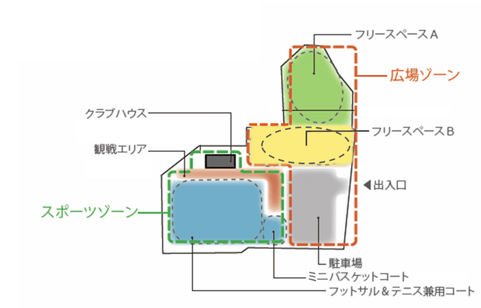 施設紹介