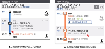 ジョルダン「乗換案内」 JRグループの2023年春ダイヤ改正に対応　 ～各社の運賃・料金改定にも対応～