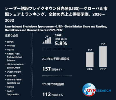 上記の図表/データは、QYResearchの最新レポート「レーザー誘起ブレイクダウン分光器(LIBS)―グローバル市場シェアとランキング、全体の売上と需要予測、2026~2032」から引用されています。