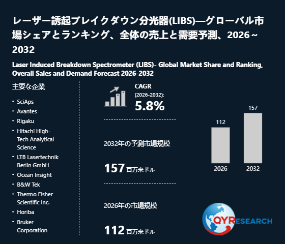 上記の図表/データは、QYResearchの最新レポート「レーザー誘起ブレイクダウン分光器(LIBS)―グローバル市場シェアとランキング、全体の売上と需要予測、2026~2032」から引用されています。