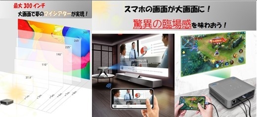 商品紹介「画面拡大、ミラーリング」