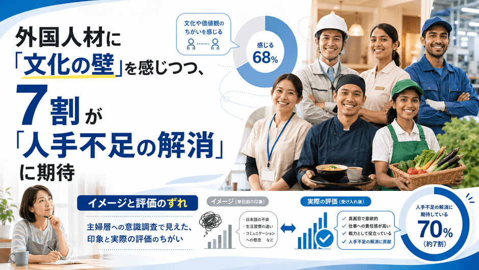 主婦層に聞いた外国人との共生社会に関する意識調査