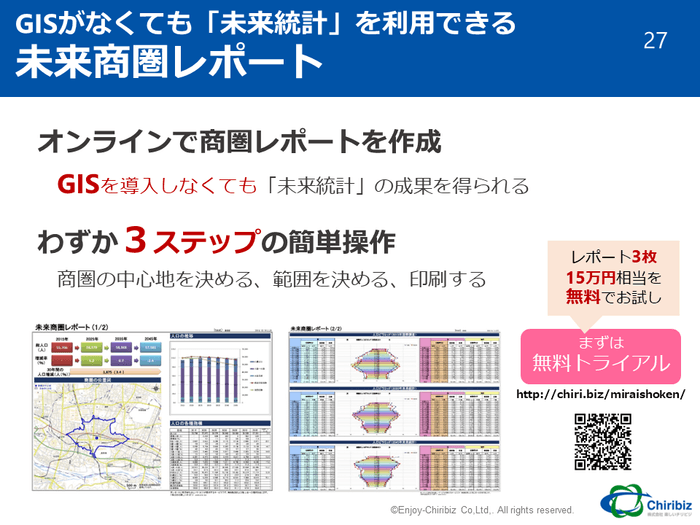 未来商圏レポート