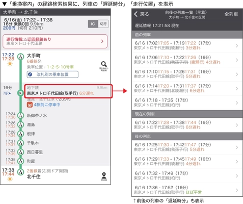 「乗換案内」が東京メトロ「列車運行情報データ」と連携　 列車ごとのリアルタイムな遅延時分と走行位置が確認可能に