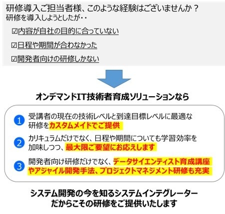 オンデマンドIT技術者育成ソリューションの特長