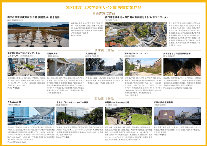 2021年度土木学会デザイン賞受賞対象作品