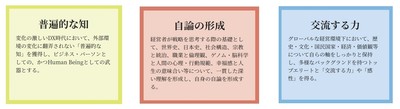 リベラルアーツを学ぶ3つの理由