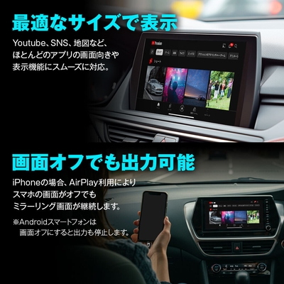 最適サイズで表示