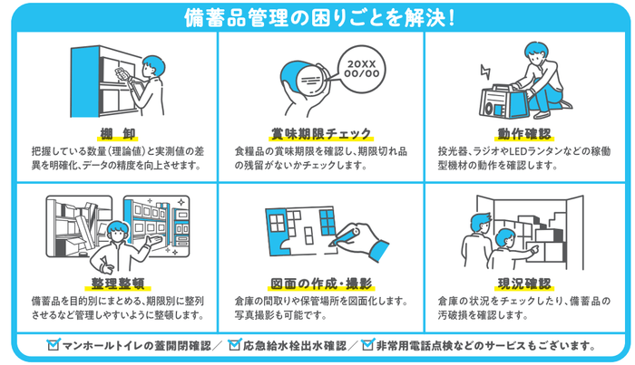 防災備蓄品管理サービス