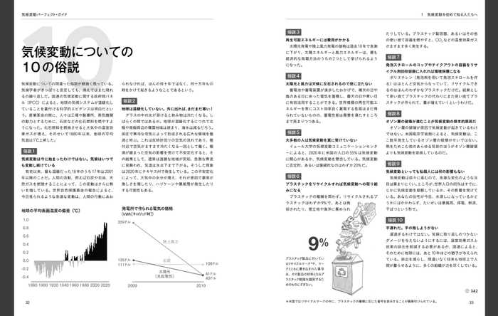 『THECARBON ALMANAC　気候変動パーフェクト・ガイド』中面