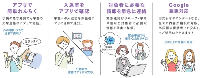 学童保育支援システムのポイント