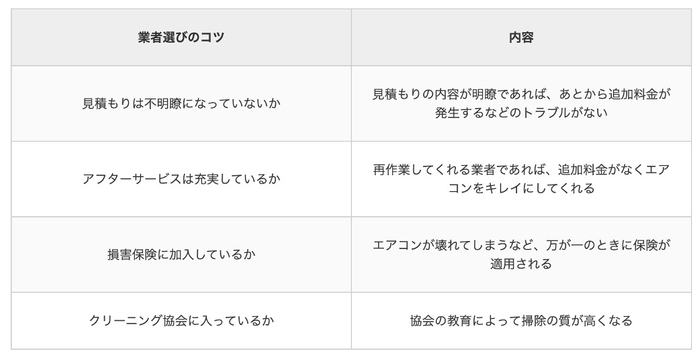 業者選びのコツ