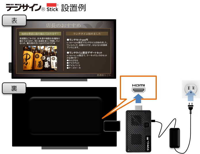 デジサインStick 設置例
