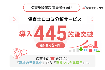 保育士口コミ分析サービス445施設突破