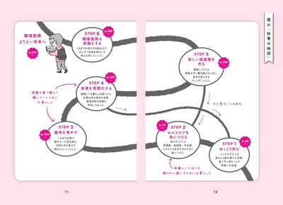 僕の地図