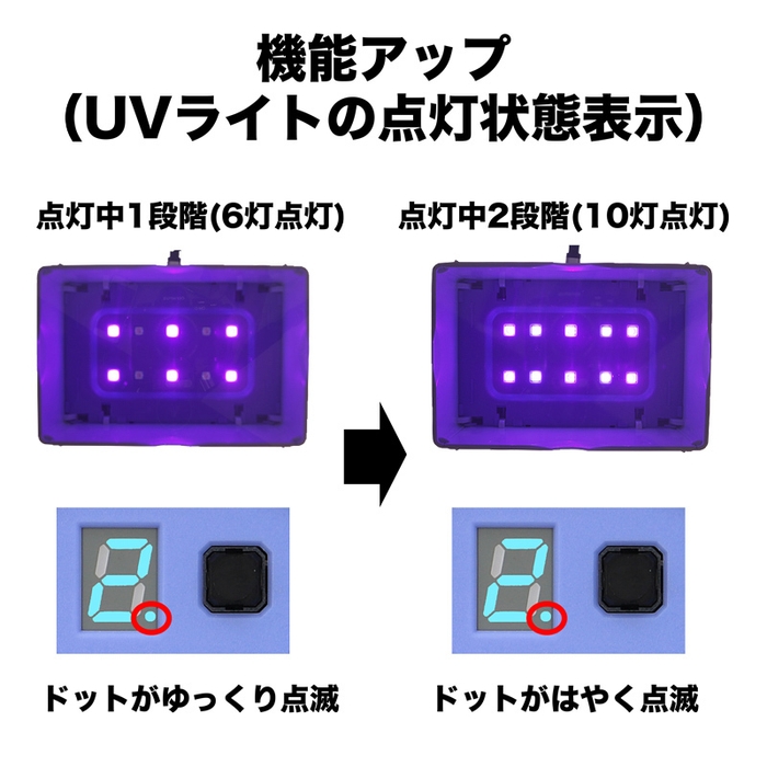 機能アップ内容