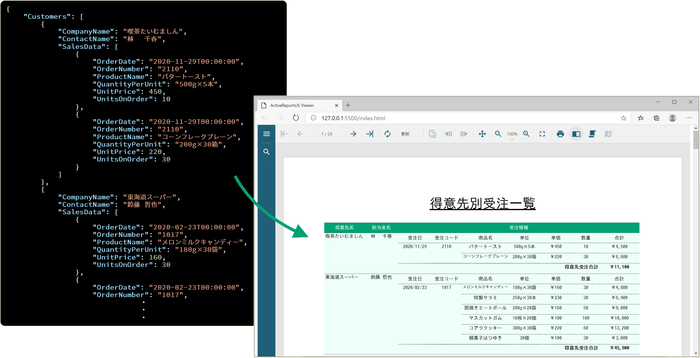 JSON データソースの強化