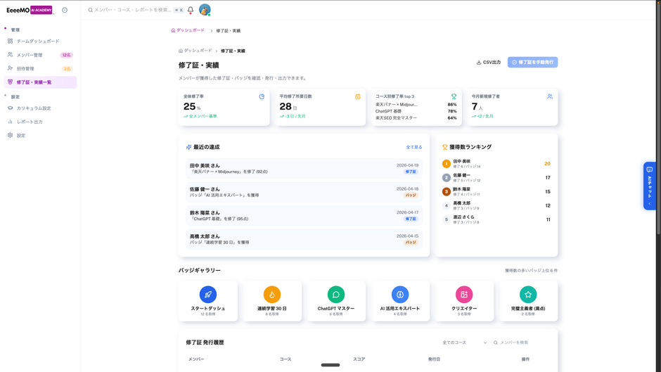 管理者 修了証 実績一覧