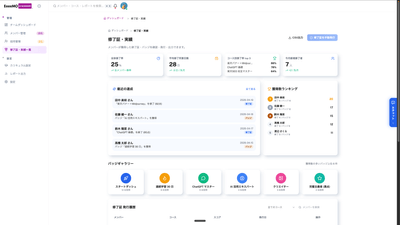 管理者 修了証 実績一覧