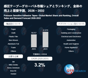 感圧テープ日本市場分析レポート：市場規模、成長率、主要企業の動向2026-2032