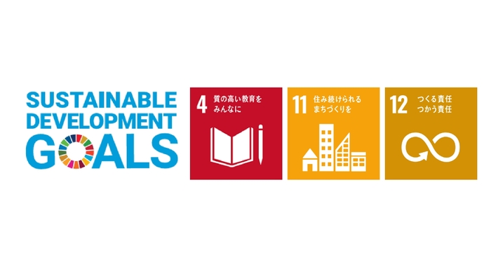 SDGs