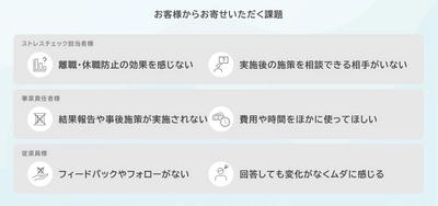 ストレスチェック制度化10年の課題を解決！ 「STRESCOPE」より、専任の担当プランナーが伴走する 新サービス「職場改善プラン」を9月1日に提供開始