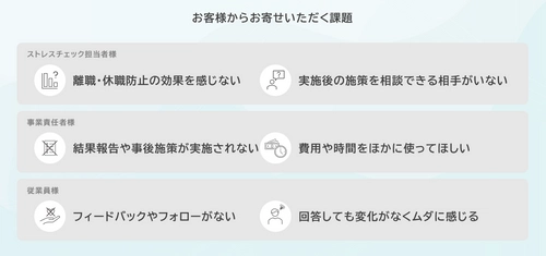 ストレスチェック制度化10年の課題を解決！ 「STRESCOPE」より、専任の担当プランナーが伴走する 新サービス「職場改善プラン」を9月1日に提供開始