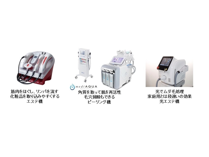 Self Smooth 器具