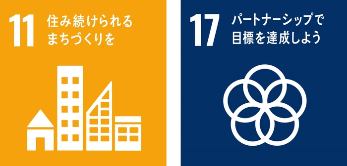 貢献するSDGs