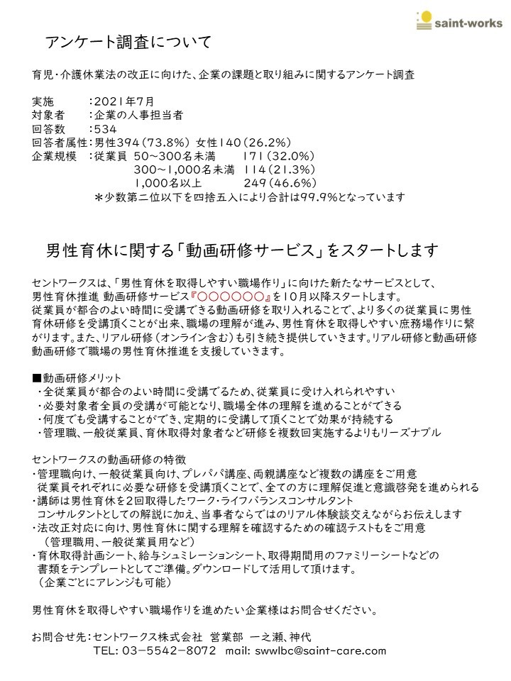 アンケート調査について