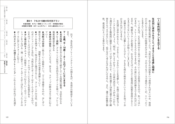 第６章育成プランニング