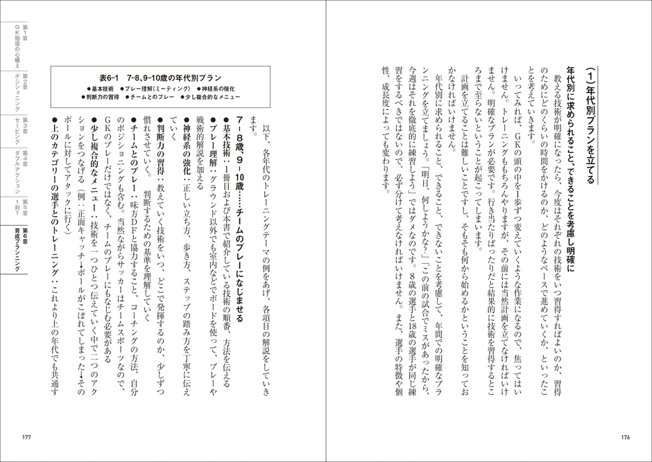 第6章育成プランニング