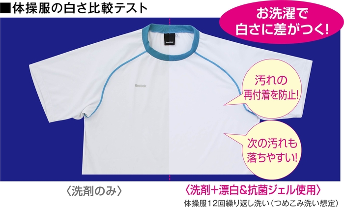 ブライト白さ比較テスト