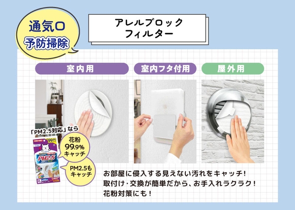 室内用・室内フタ付用・屋外用 アレルブロックフィルター 花粉対策にも!